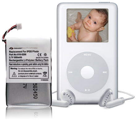OWC iPod Battery Ad image